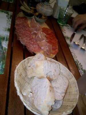 บลู แพรอท