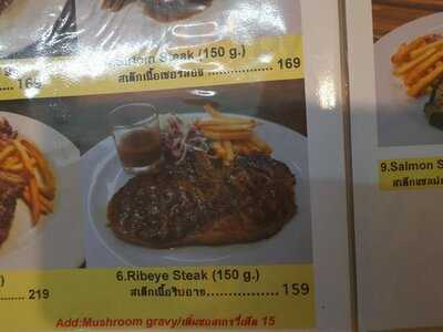 ร้านมากินกัน