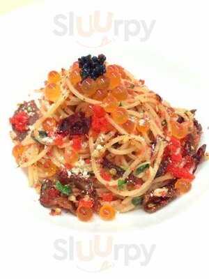 เดอะ ฟลายอิ้ง ริบส์