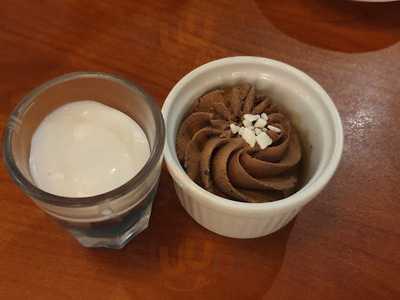 ซิซซ์เล่อร์ สาขา เดอะ ริเวอร์ไซด์