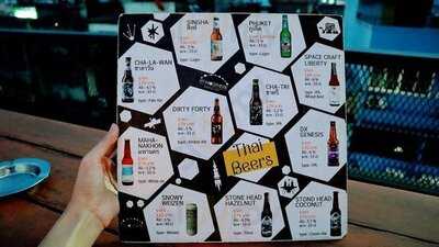 At-mosphere Rooftop Cafe