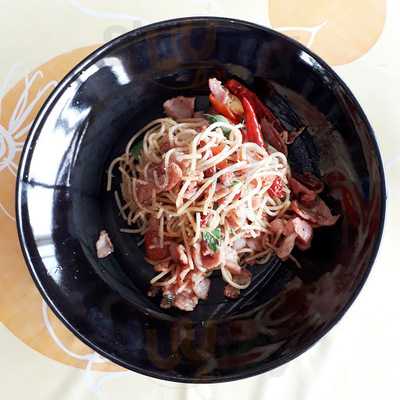 อิ่มจัง