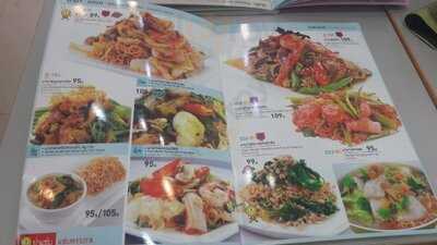 ร้านอาหาร ยำแซ่บ