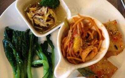 ห้องอาหาร นิวสยามริเวอร์ไซด์