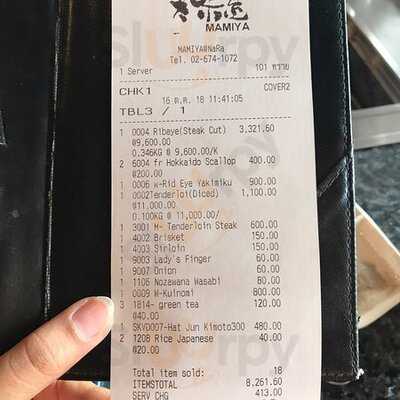 มามิยะ เเอท นารา 24