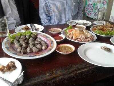 สวนอาหาร ตลิ่งชัน