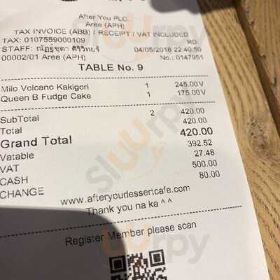 อาฟเตอร์ยูดิสเสิร์ทคาเฟ่