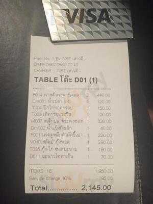 ร้านอาหาร เมลโล่คาเฟ่ไวน์แอนด์ไดน์เรสเตอรองท์