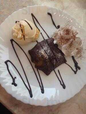 สวีทตี้ซีเคร็ท