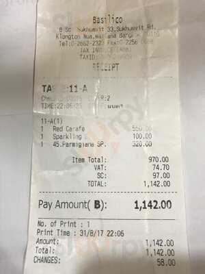 ร้านอาหารอิตาเลี่ยน บาซิลิโกพิซเซอเรีย