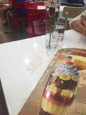 สเวนเซ่นส์ (ไทย)