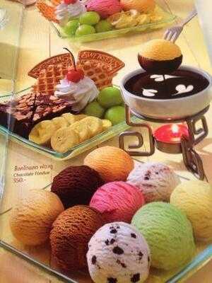 สเวนเซ่นส์ (ไทย)