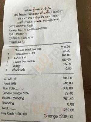 Nostro Italian Rebel Bistro