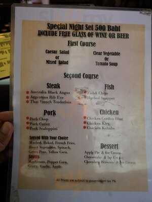 Tenderloins Sports Bar & Steak House - Pattanakarn 30