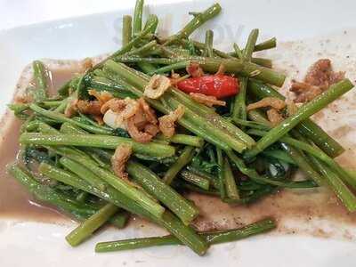 ร้านแม่