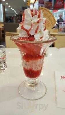 สเวนเซ่นส์ (ไทย)