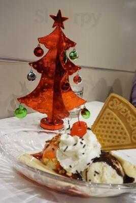 สเวนเซ่นส์ (ไทย)