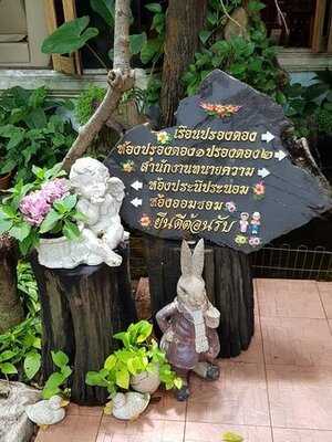 ร้านอาหาร แมกไม้ชายคลอง