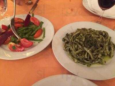 ร้านอาหารอิตาเลี่ยน ปันปัน