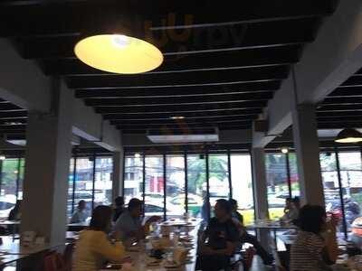 Usine - Gastro Cafe Bangkok