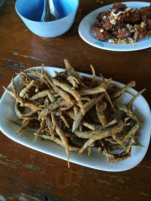 ร้านอาหาร หว่องริมน่าน