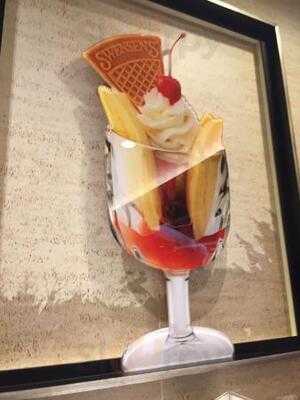 สเวนเซ่นส์ (ไทย)