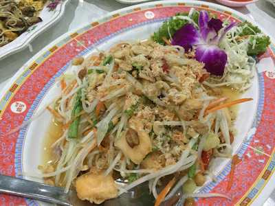 ร้านอาหาร ส สุขโภชนา