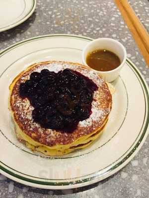 Once Upon A Milkshake - Scb Park