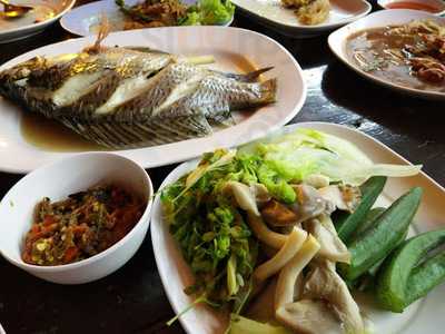 ร้านอาหาร ครัวกระแต