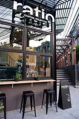 Ratio Coffee Relation