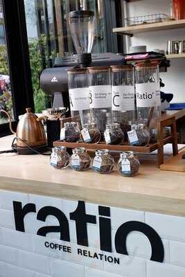 Ratio Coffee Relation