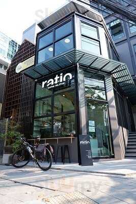 Ratio Coffee Relation