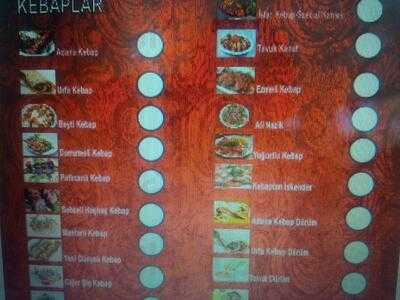 İstanbul Kebap