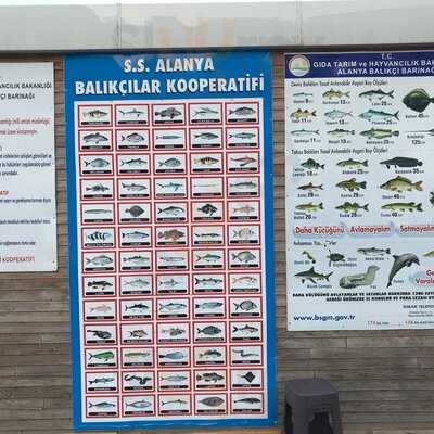 Balıkçılar Lokali