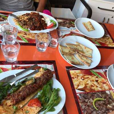 İbrahim Yüksel'in Yeri