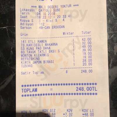 Quick China Çayyolu