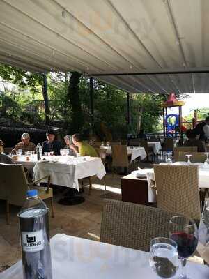 Uludağ Kebapçısı