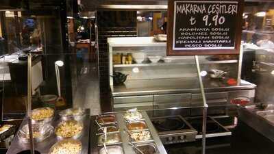 Beğendik Çayyolu Mağazası