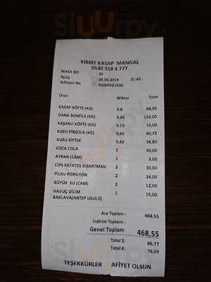 Kibrit Kasap & Manqal