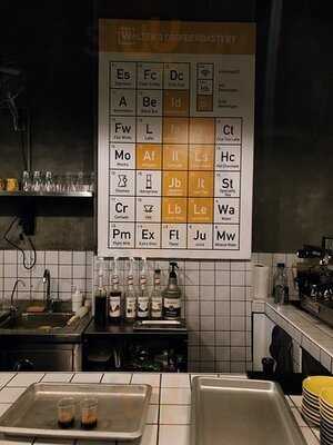 Walter's Coffee Roastery