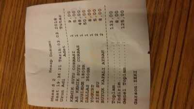 Limandere Kavurmacısı