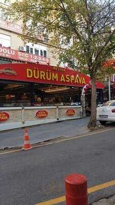 Durum Aspava