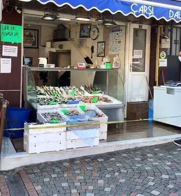 Mavi Dalyan Balık Pişirme Evi