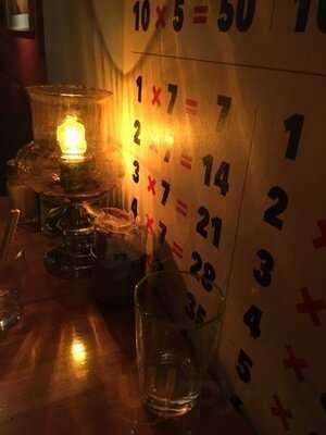 Mavra Cafe Design Workshop