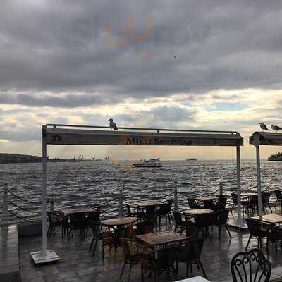 Dolmabahce Sarayi Saat Kulesi Kafeteria