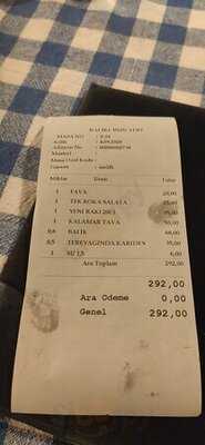 Balıkçı'nın Yeri