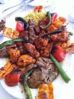 Kutluhan Et Lokantası