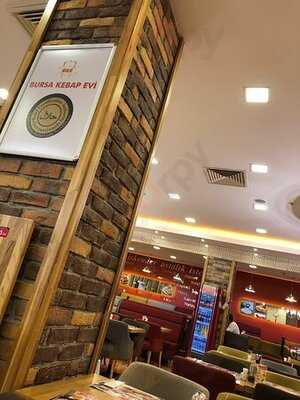 Bursa Kebap Evi