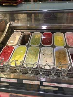 Faruk Gulluoglu - Bahcesehir Ispartakule