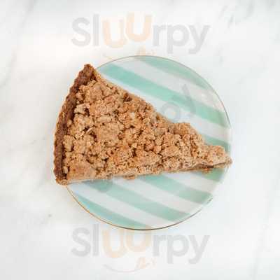 Balat Coffee & Guide